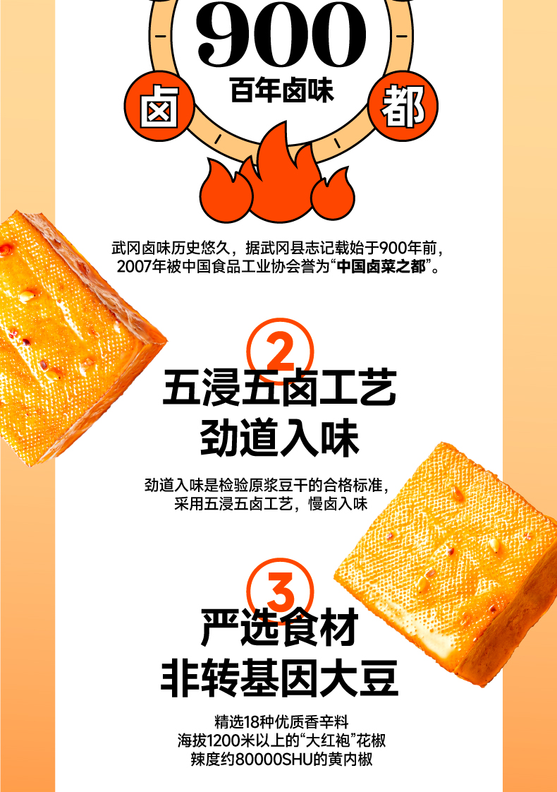 乡乡嘴原浆豆干(图8)