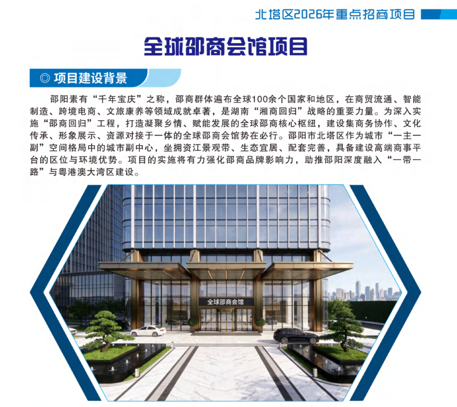 全球邵商会馆项目